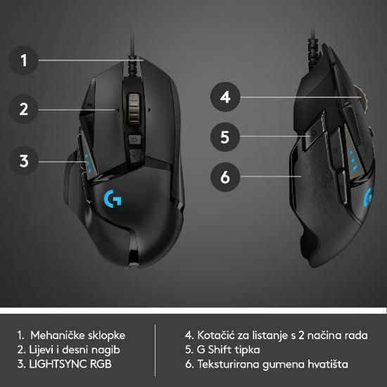 Miš LOGITECH Gaming G502 Hero RGB, optički, 25600dpi, crni, USB