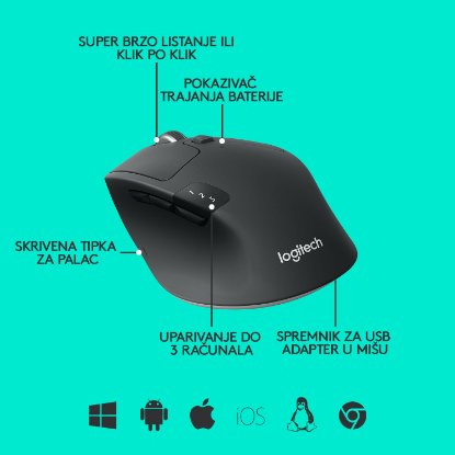 Miš LOGITECH M720 Triathlon, bežični, Unifying receiver USB