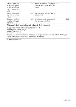 Perilica rublja MIDEA MF200W80WB/W-HR, SLIM 48 cm, 8 kg, 1400 o/min, energetski razred A, bijela